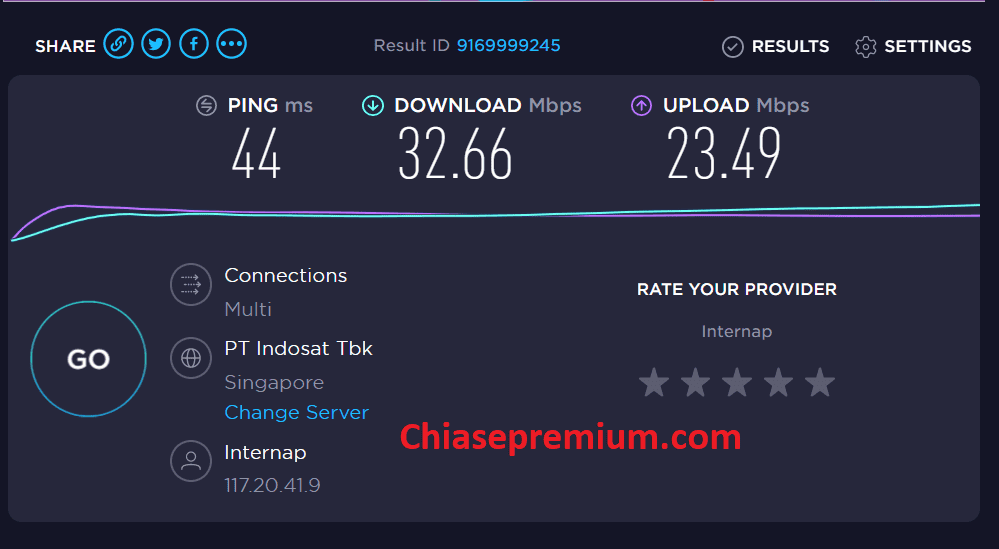 Tốc độ kết nối mình kiểm tra với SpeedTest.net (từ Việt Nam đi Singapore)