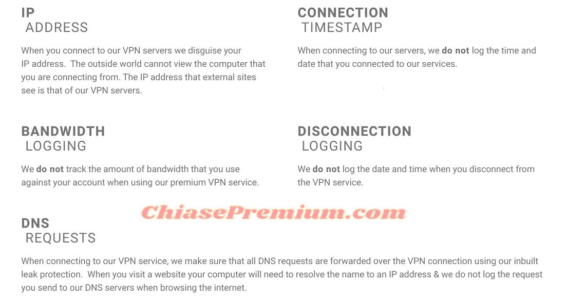 Đánh giá VPNSecure: Trình kết nối VPN an toàn cho người dùng