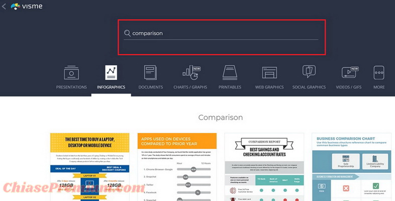 Ưu điểm tạo infographic với Visme