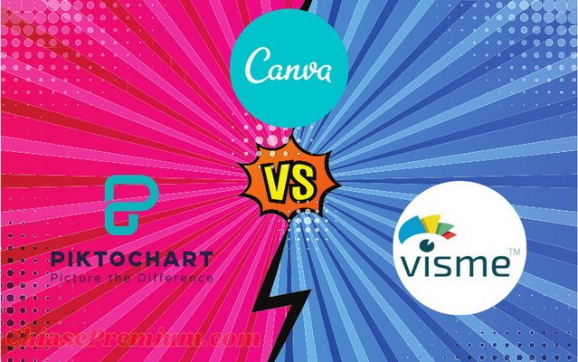 Tạo infographic với Piktochart, Canva hay Visme