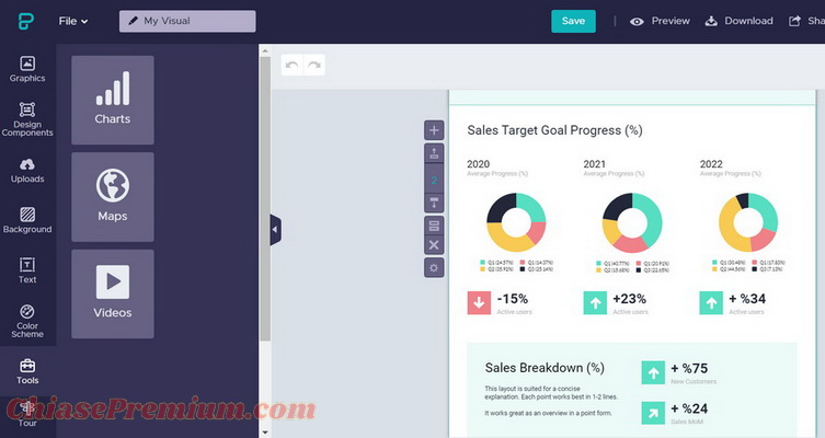 Review Tạo infographic với Piktochart: ưu điểm