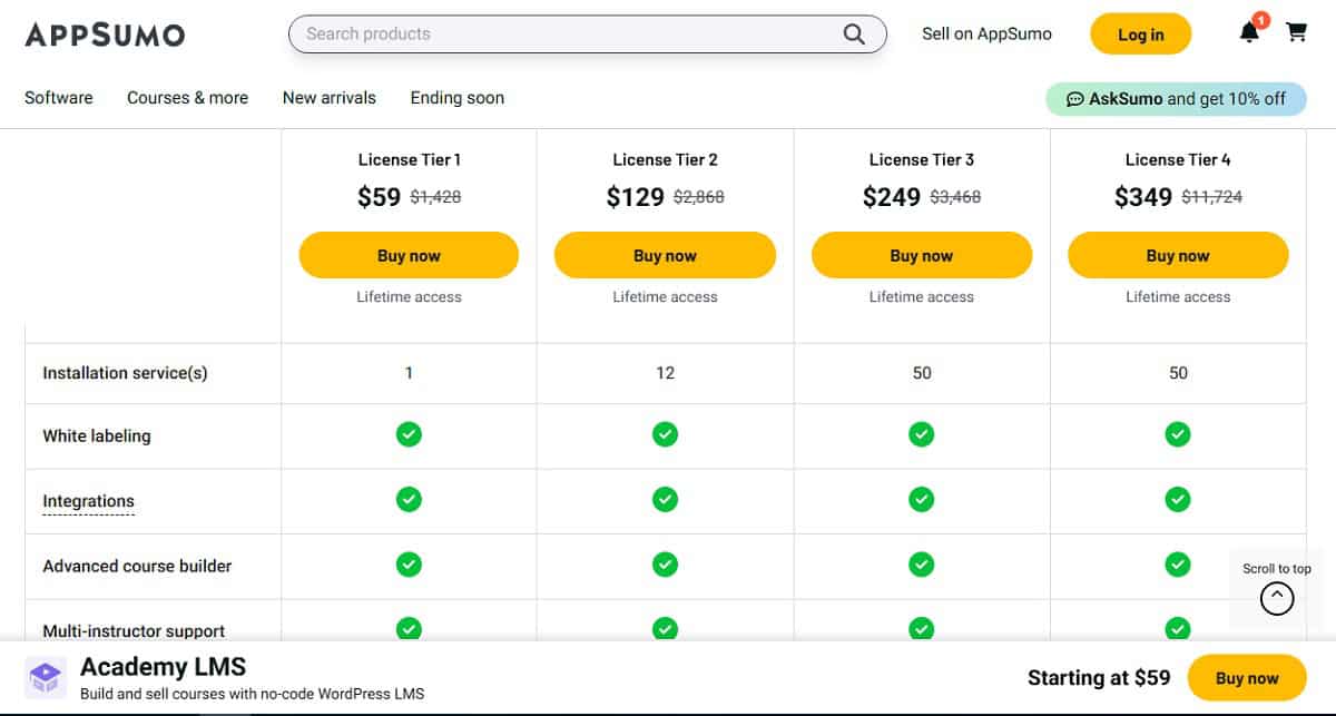 Đăng ký ưu đãi Academy LMS vĩnh viễn