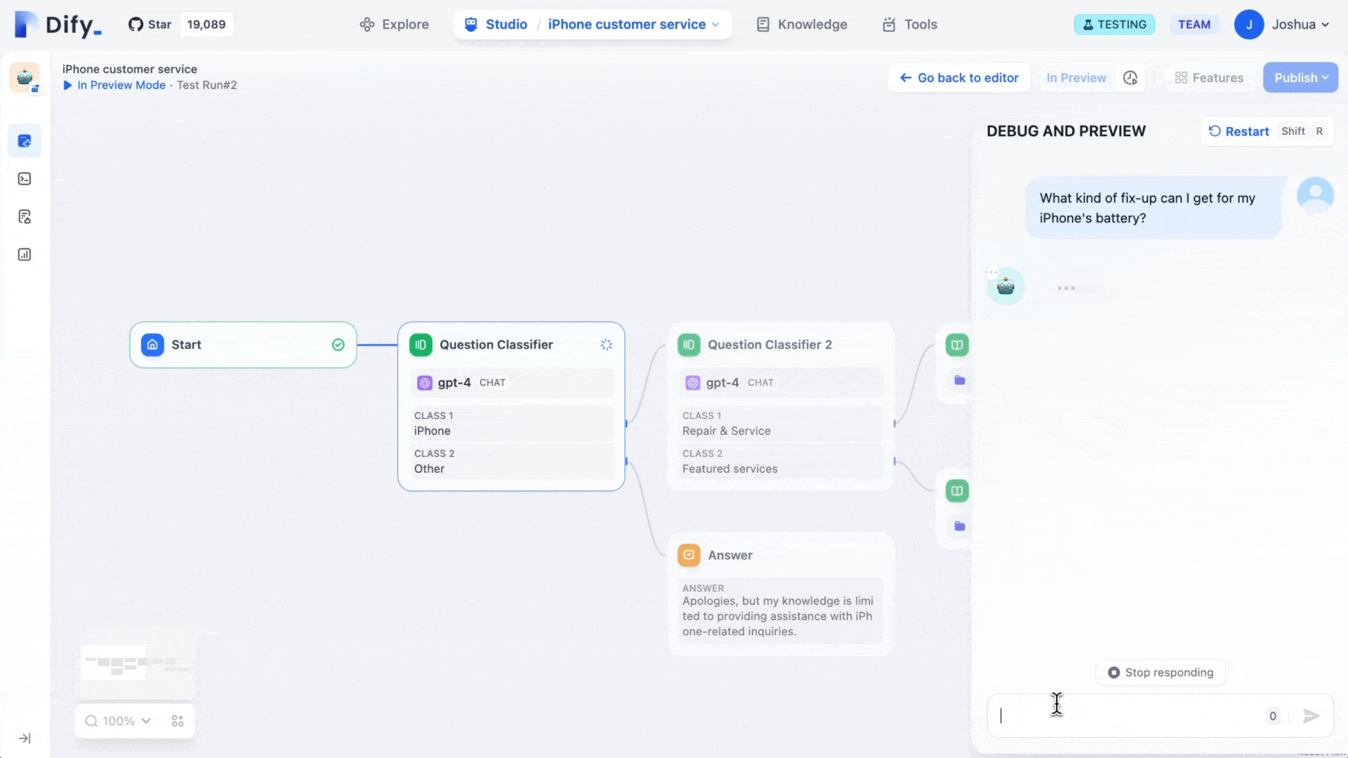 Dify.ai là gì?