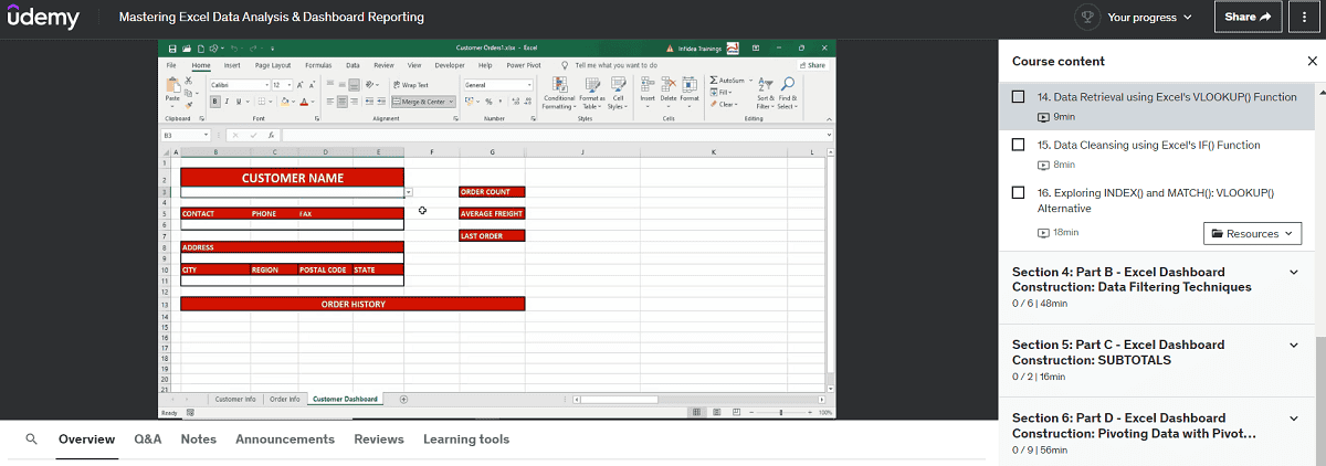 Mastering Excel Data Analysis & Dashboard Reporting