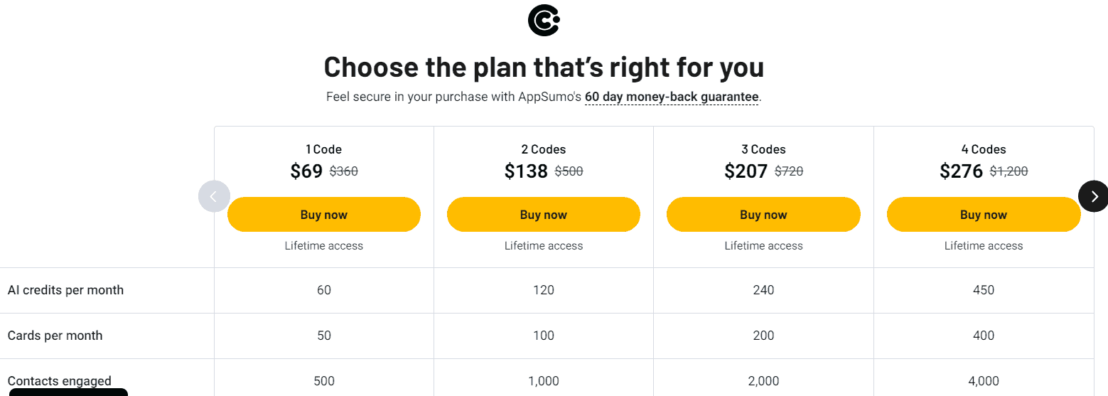 Hướng dẫn mua hàng trên AppSumo.com: Chọn gói theo số Code | Ví dụ minh họa.