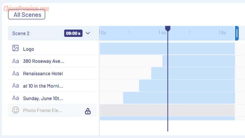 Điều chỉnh Timeline cho video