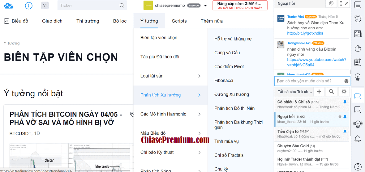 nơi tập hợp những ý tưởng hay của nhiều người dùng trên TradingView