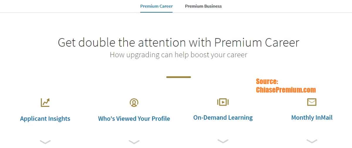 LinkedIn Premium Career vs LinkedIn Premium Business
