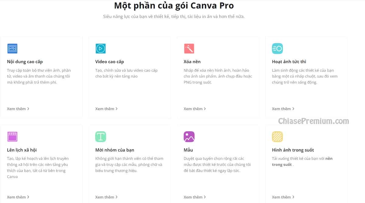 Các tính năng cao cấp của gói Canva Pro Các tính năng cao cấp của gói Canva Pro 