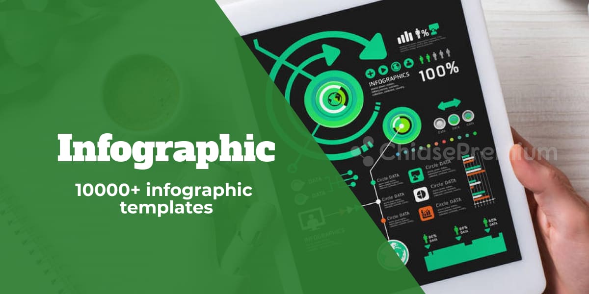 Infographic là gì?