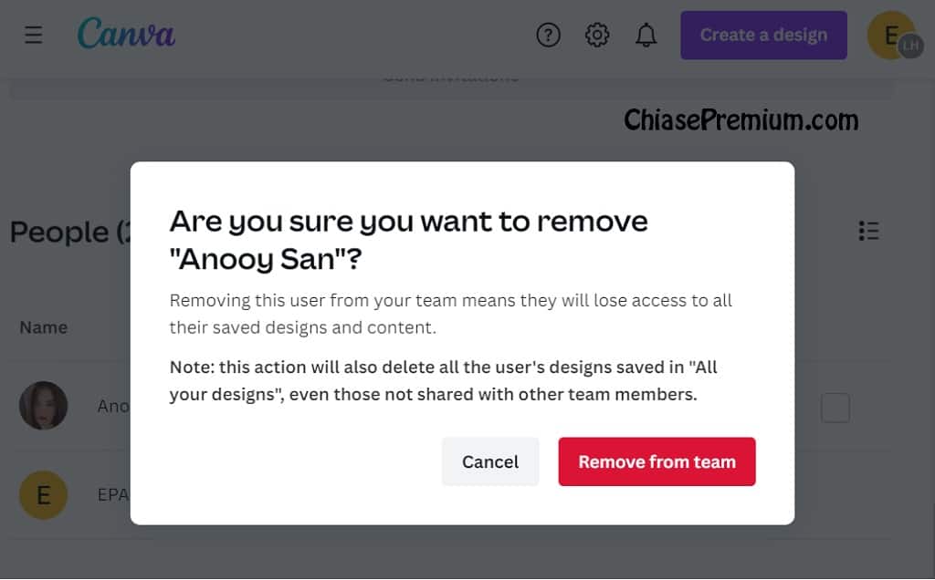Thông báo gỡ bỏ thành viên ra khỏi nhóm Canva Pro 