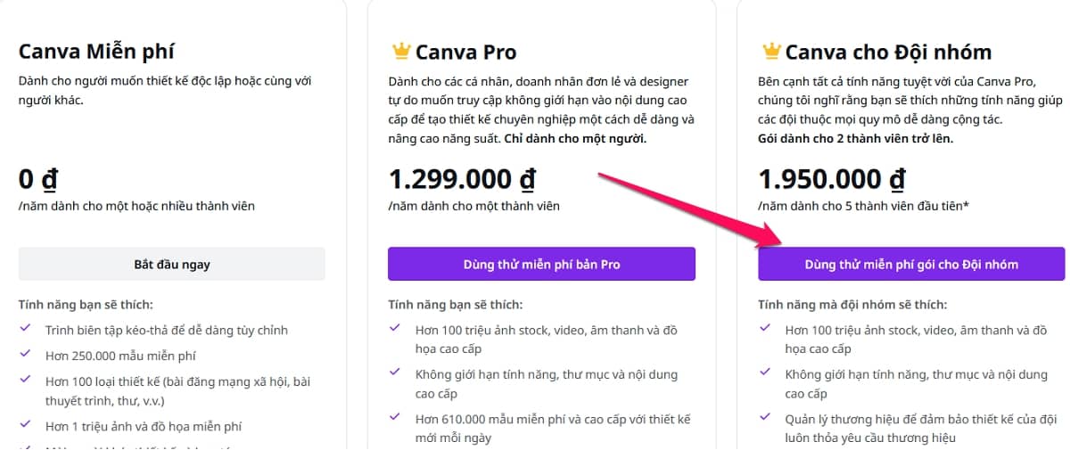 Hướng dẫn đăng ký Canva Pro miễn phí