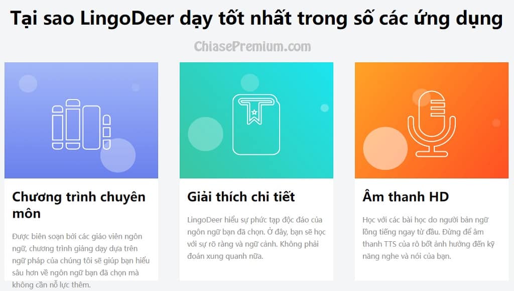 Thông tin tính năng LingoDeer từ nhà cung cấp (Google dịch, nguyên bản là tiếng Anh).