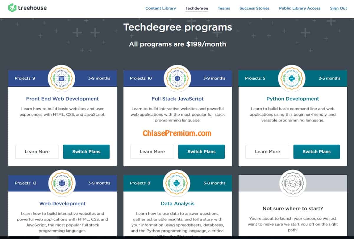 "Techdegree is a bootcamp-style program that guides you through a full curriculum of Treehouse learning" (Source: teamtreehouse.com)