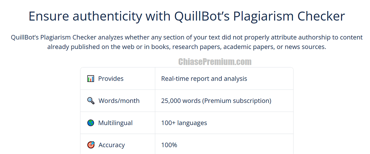 QuillBot's Plagiarism Checker