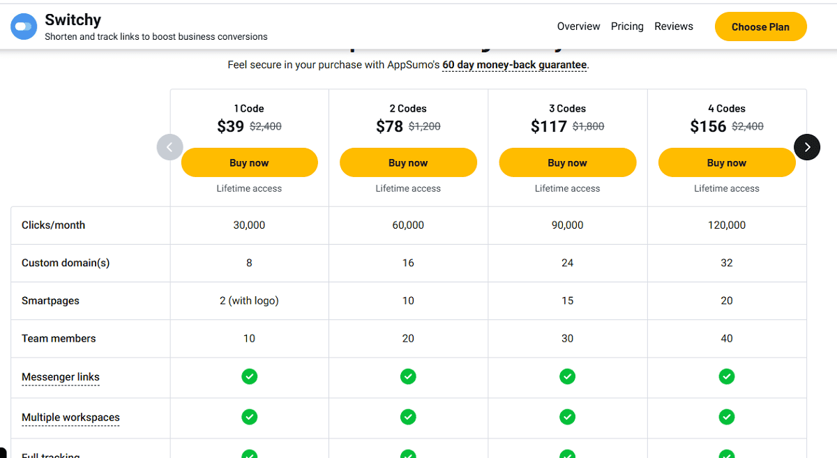 Switchy - Share Boost conversions with retargeting