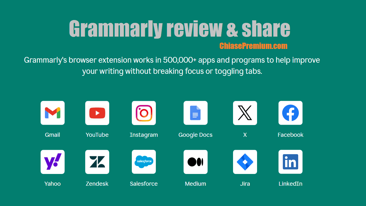 Review và chia sẻ tài khoản Grammarly Premium miễn phí